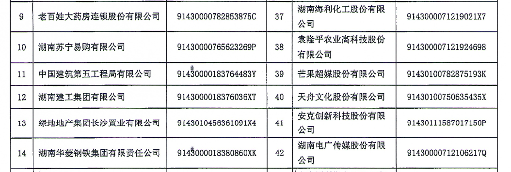 云开·kaiyun(中国)体育官方网站-登录入口,天舟文化,长沙文化公司,长沙文化股份公司